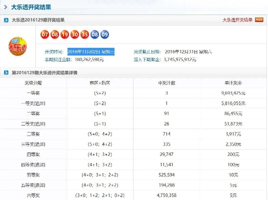 澳门最准一码100中奖号码|广泛的关注解释落实热议_激发版.2.501