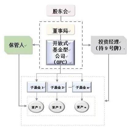 香港开彩号综合走势|解析关键问题的重要性与实施策略_至尊版.2.389