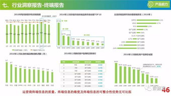 新奥彩新澳2024年最新资料|数据资料解释落实_组件集.2.683